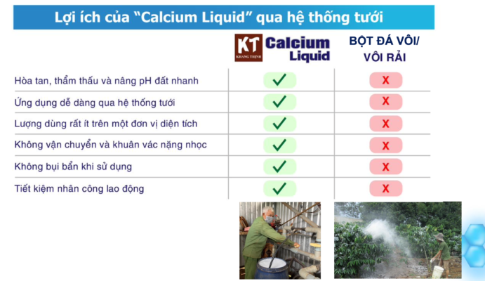 khoáng cải tạo đất
